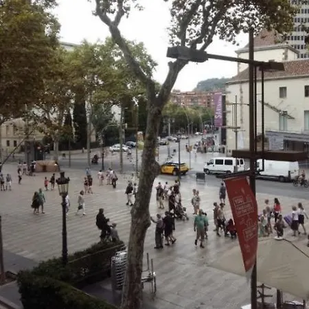 Gasthof Rambla View *